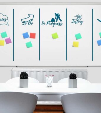 Minitasking – How to Organize Yourself in an Unfamiliar Environment